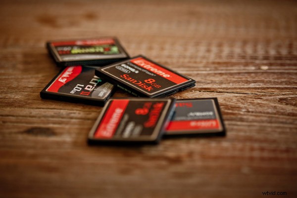 Expert Photography Workflow Guide: From Memory Card to Secure Storage & Efficient Retrieval
