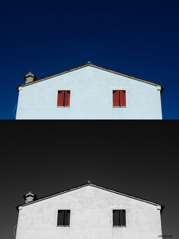 Mastering Hard Light for Stunning Black and White Photography