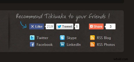 Future-Proof Your Photography Website: Key Trends and Adaptation Strategies (Part 2)