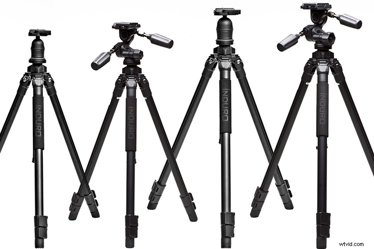 Essential Gear Guide: Must-Have Equipment for Stunning Landscape Photography