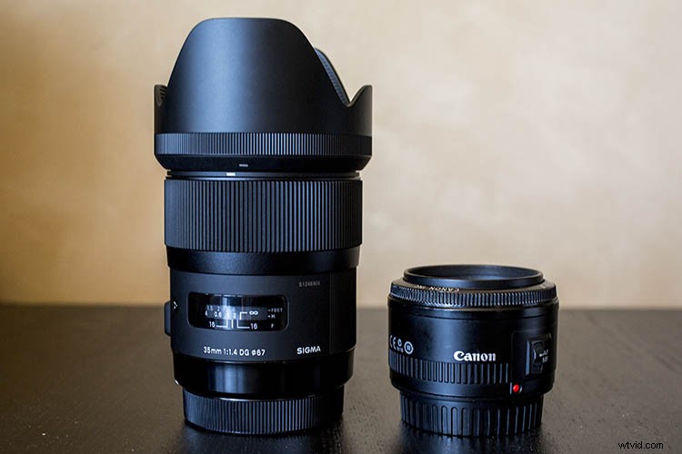 Sigma 35mm f/1.4 DG HSM Art Lens Review: Exceptional Performance Beyond Brand Loyalty
