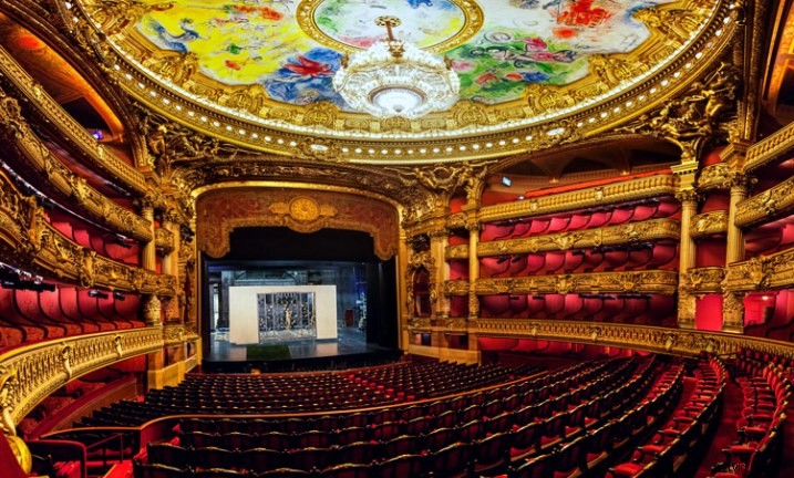 Master ISO: 6 Expert Tips for Perfect Camera Exposure