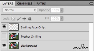 Photoshop Head Swap Tutorial: Fix Group Photos Seamlessly