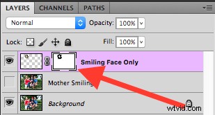 Photoshop Head Swap Tutorial: Fix Group Photos Seamlessly