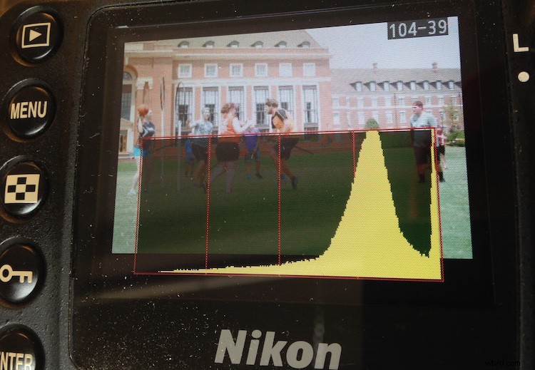 Master the Histogram: Capture Perfectly Exposed Photos Every Time