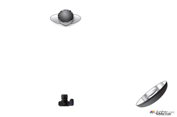 How to Create Stunning Multiple Flash Exposures in a Single Frame: Fun Special Effects Tutorial