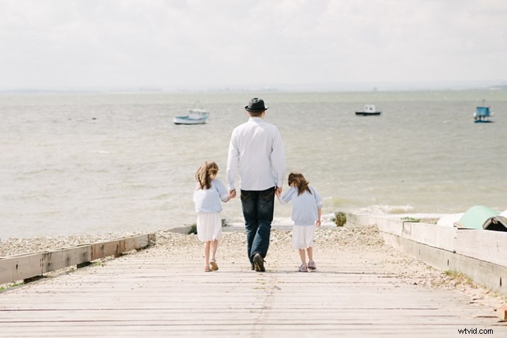 Fast & Reliable: 4 Proven Techniques to Add Vignettes in Post‑Processing