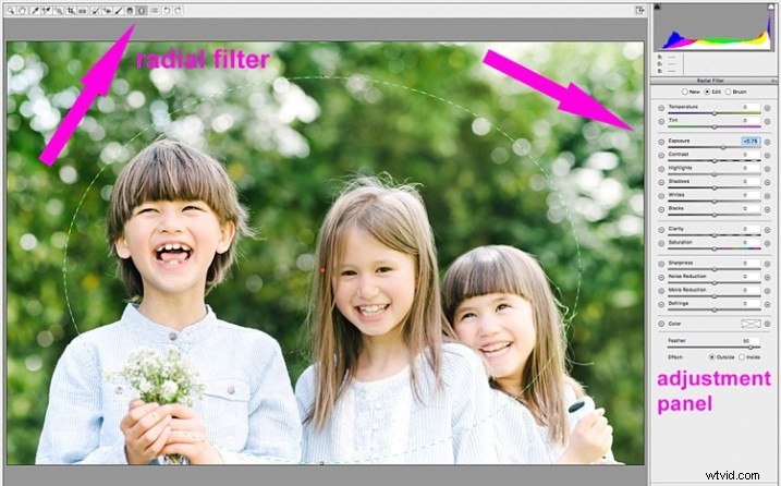 Fast & Reliable: 4 Proven Techniques to Add Vignettes in Post‑Processing