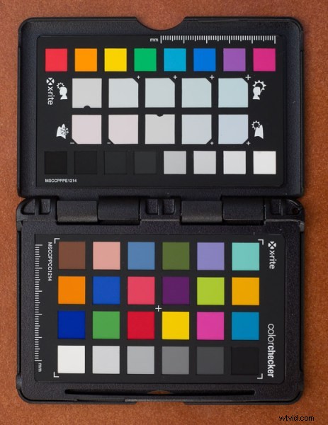 Achieve Perfect Color Accuracy: Ultimate Guide to the X-Rite ColorChecker Passport