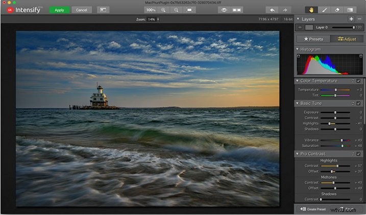 Expert Review: Macphun Creative Kit 2016 – Elevate Your Photo Editing