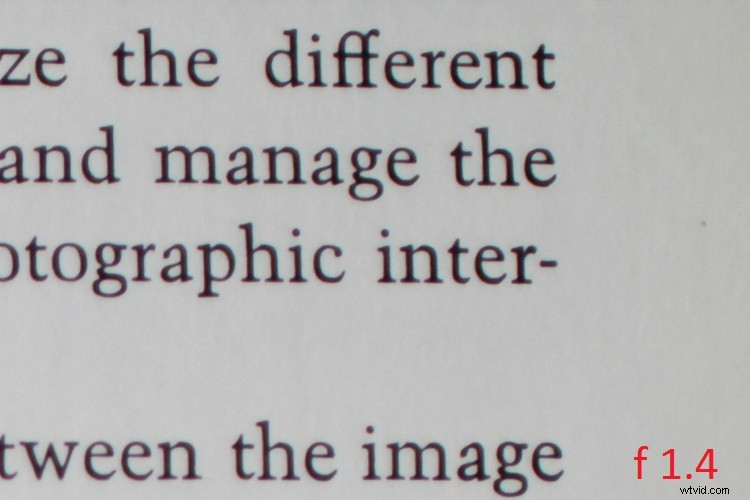 Sigma 30mm f/1.4 DC HSM Art Lens Review: Sharpness, Speed & APS-C Excellence