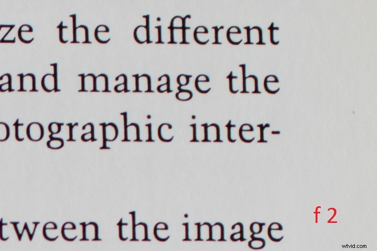 Sigma 30mm f/1.4 DC HSM Art Lens Review: Sharpness, Speed & APS-C Excellence