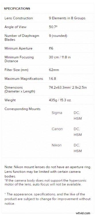 Sigma 30mm f/1.4 DC HSM Art Lens Review: Sharpness, Speed & APS-C Excellence