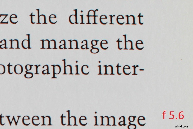 Sigma 30mm f/1.4 DC HSM Art Lens Review: Sharpness, Speed & APS-C Excellence