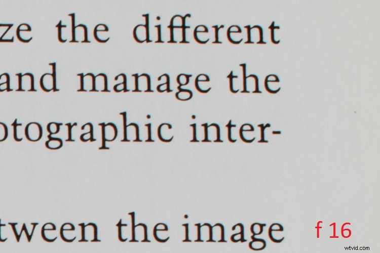 Sigma 30mm f/1.4 DC HSM Art Lens Review: Sharpness, Speed & APS-C Excellence