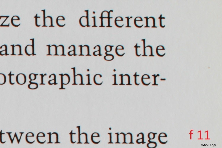 Sigma 30mm f/1.4 DC HSM Art Lens Review: Sharpness, Speed & APS-C Excellence