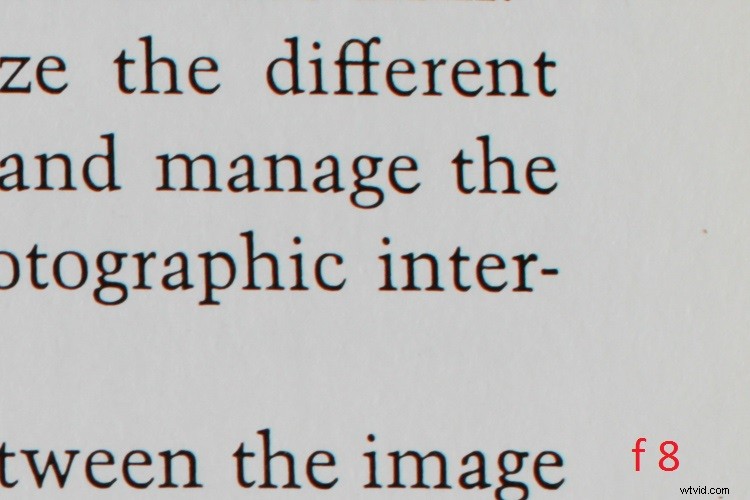 Sigma 30mm f/1.4 DC HSM Art Lens Review: Sharpness, Speed & APS-C Excellence