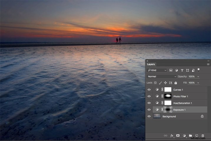 Master Flat Picture Styles: Elevate Your Photography Editing for Stunning Results