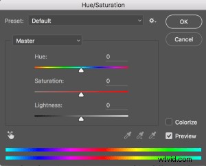 Master 3 Essential Quick Photoshop Edits Every Photographer Needs