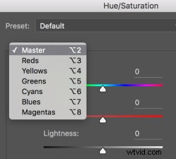 Master 3 Essential Quick Photoshop Edits Every Photographer Needs
