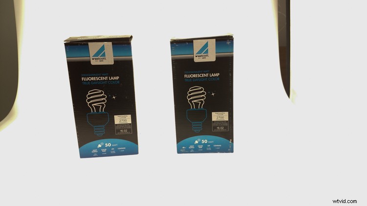 Pro Tips for Fast and Effective Studio Product Photography