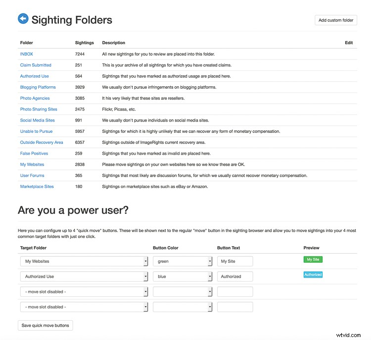 ImageRights: Detect and Enforce Copyright Infringement on Your Images