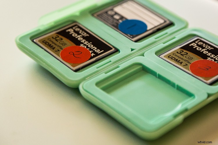 Secure Your Travel Photos: Ultimate Step-by-Step Backup Guide