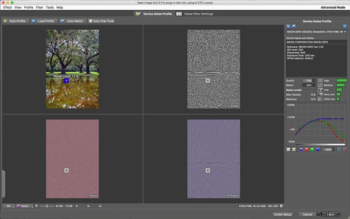 Neat Image 8 Review: Powerful Noise Reduction Software for Photographers