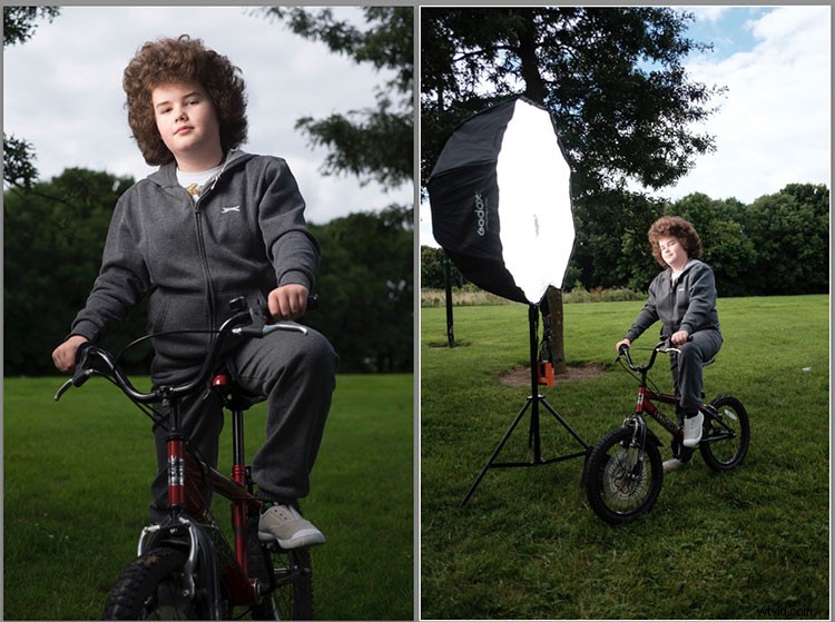 Cactus V6II Wireless Flash Trigger Review: Features, Setup Guide & High-Speed Sync Tests