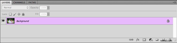Mastering Photoshop Layers: Essential Properties and Creative Possibilities