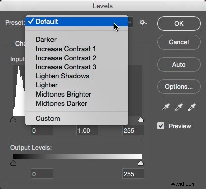 Master Photoshop s Levels Tool: Beginner s Guide to Pro Photo Adjustments