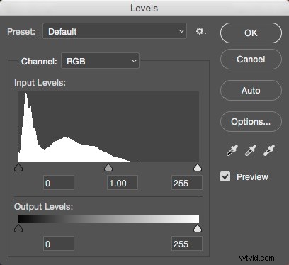 Master Photoshop s Levels Tool: Beginner s Guide to Pro Photo Adjustments
