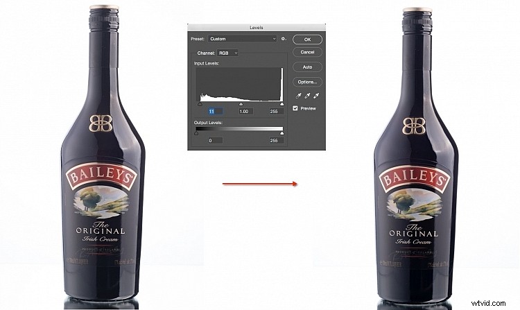 Master Photoshop s Levels Tool: Beginner s Guide to Pro Photo Adjustments
