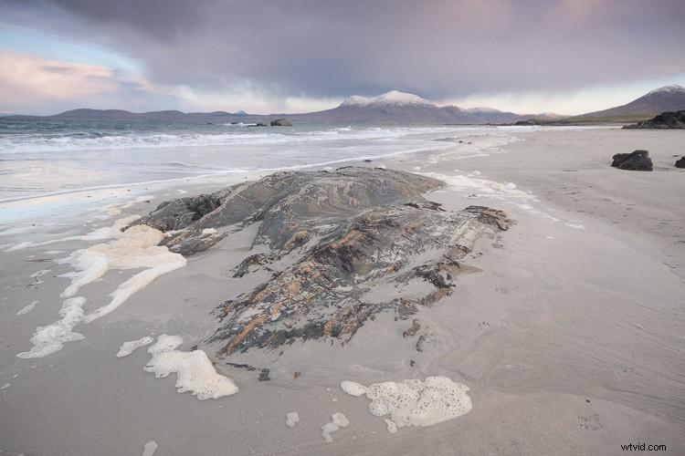 Master Photoshop s Levels Tool: Beginner s Guide to Pro Photo Adjustments