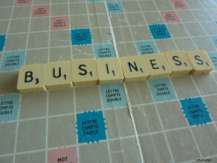 Proven Social Media Strategies to Boost Your Photography Business