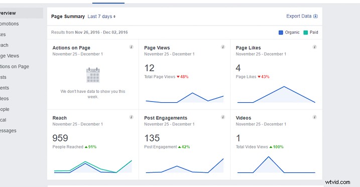 Proven Social Media Strategies to Boost Your Photography Business