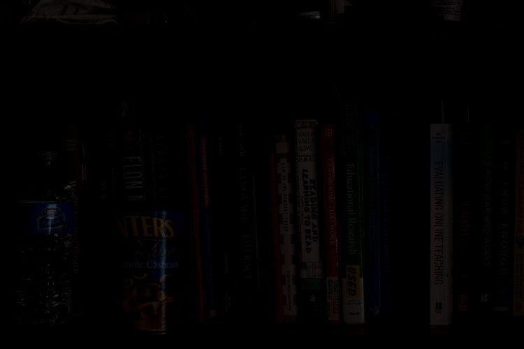 ISO Invariance Explained: Rethinking the Exposure Triangle in Modern Photography