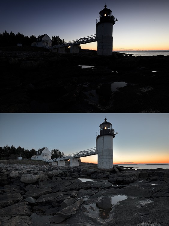 Master In-Camera Picture Styles: Customize Your Photos for Pro Results