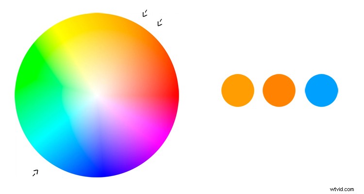 3 Proven Steps to Master Stunning Black and White Photography