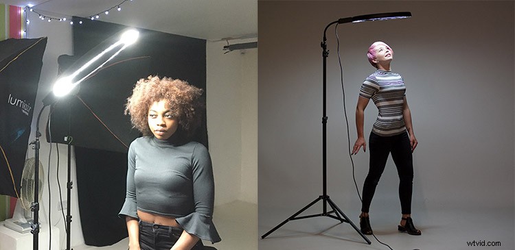 Expert Review: Interfit INT812 Fluorescent Ring Light for Flawless Portraits