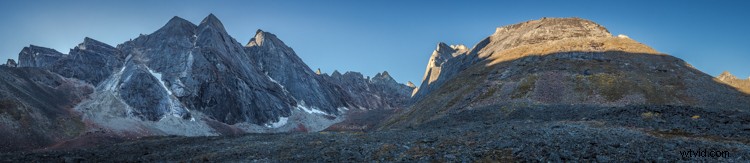 How to Shoot and Stitch Stunning Panorama Photos: Complete Guide
