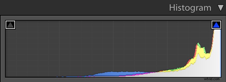 Expert Tips for Overcoming 4 Tricky Photography Challenges: What Would You Do?