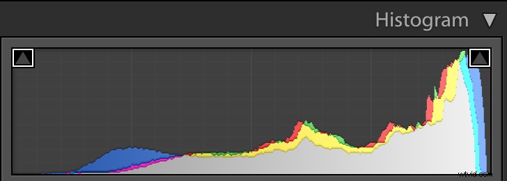 Expert Tips for Overcoming 4 Tricky Photography Challenges: What Would You Do?