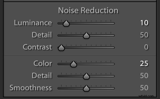 Master Noise Reduction: Good, Better, Best Techniques for Sharp, Detail-Rich Images