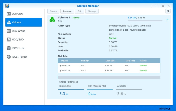 Synology DS216 NAS: Effortlessly Share and Access Photos Online – Quick Guide