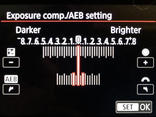 Master Natural-Looking HDR Images with Aurora HDR 2018: Pro Tutorial