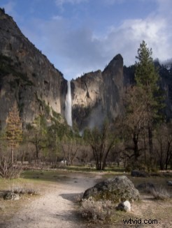 Embrace Photo Post-Processing: Shooting is Just the First Step to Stunning Images