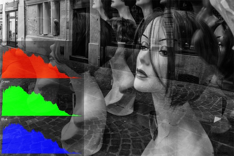 Master Color Correction in Photoshop: Ultimate Curves Tool Guide