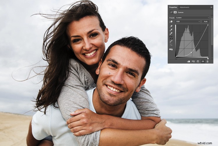 5 Essential Photoshop Retouching Tips Every Photographer Must Master