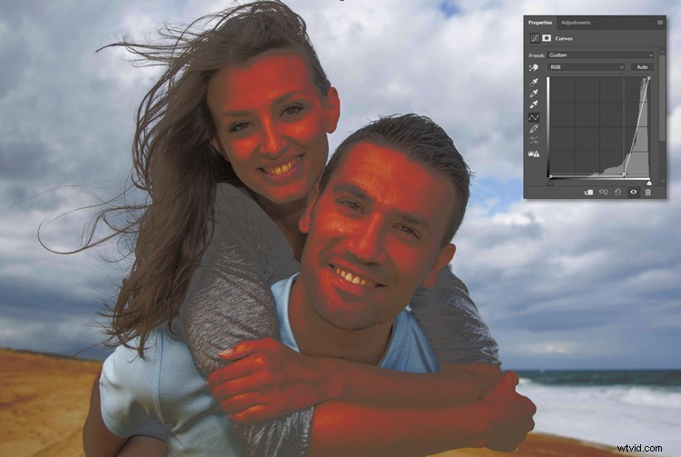 5 Essential Photoshop Retouching Tips Every Photographer Must Master